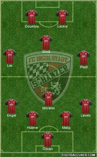 FC Ingolstadt 04 Formation 2015