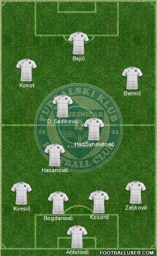 FK Zeljeznicar Sarajevo Formation 2015