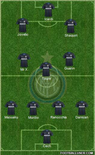 F.C. Internazionale Formation 2015