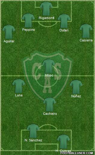 Sarmiento de Junín Formation 2015
