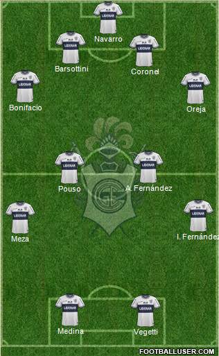 Gimnasia y Esgrima de La Plata Formation 2015