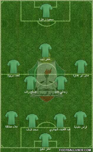Al-Wehdat Formation 2015
