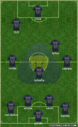 Club de Fútbol Universidad Formation 2015
