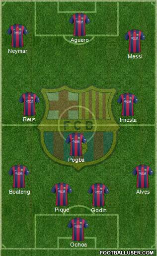 F.C. Barcelona Formation 2015