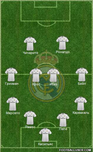 Real Madrid C.F. Formation 2015