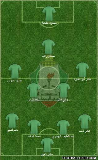 Al-Wehdat Formation 2015