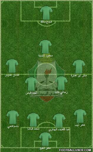 Al-Wehdat Formation 2015