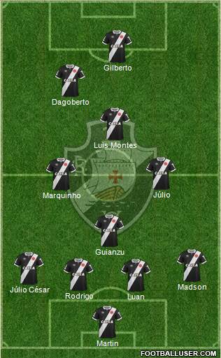 CR Vasco da Gama Formation 2015