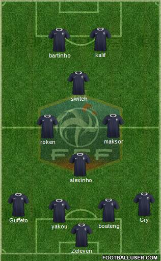 France Formation 2015