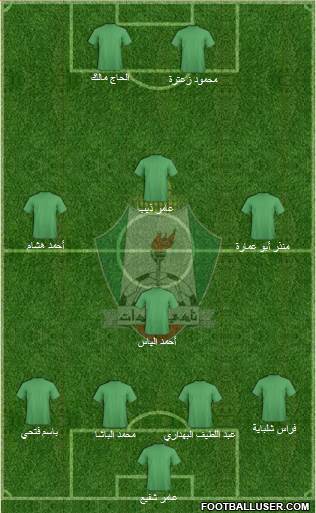 Al-Wehdat Formation 2015