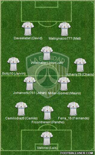 CD La Equidad Formation 2015