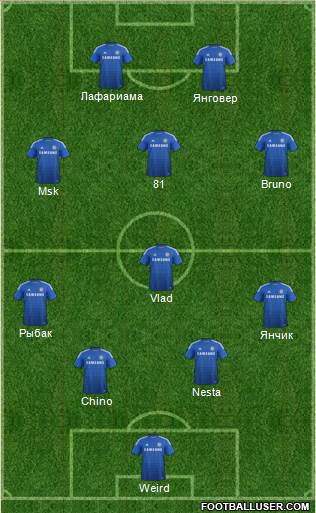 Chelsea Formation 2015
