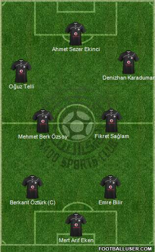 Al-Sadd Sports Club Formation 2015