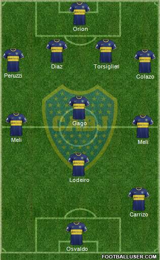 Boca Juniors Formation 2015