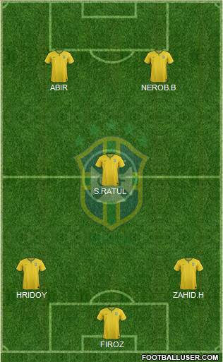 Brazil Formation 2015