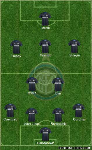 F.C. Internazionale Formation 2015