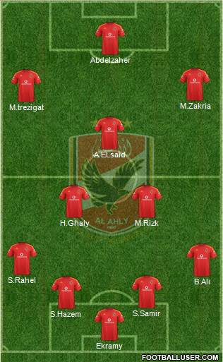 Al-Ahly Sporting Club Formation 2015