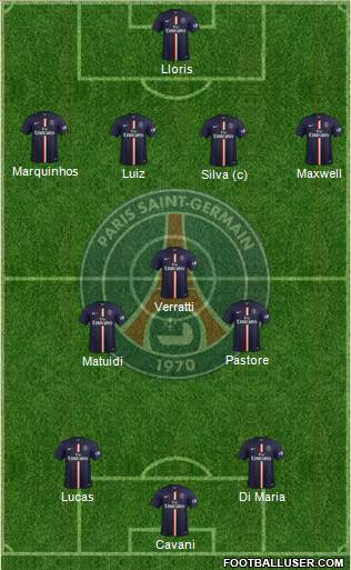 Paris Saint-Germain Formation 2015