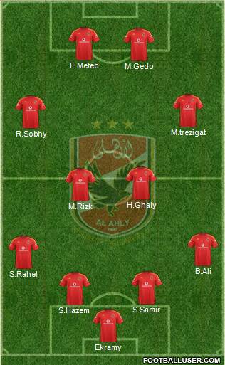 Al-Ahly Sporting Club Formation 2015