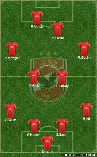 Al-Ahly Sporting Club Formation 2015