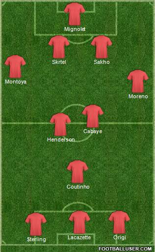 Liverpool Formation 2015
