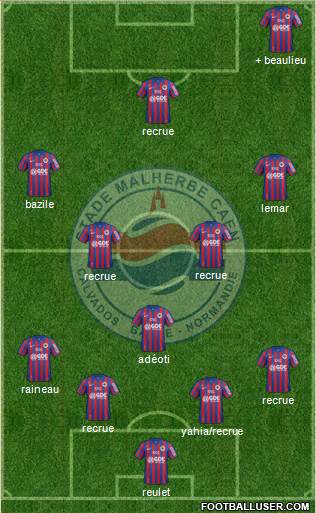 Stade Malherbe Caen Basse-Normandie Formation 2015