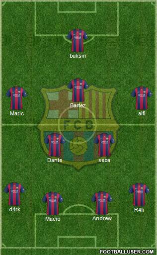 F.C. Barcelona Formation 2015
