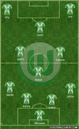 VfL Wolfsburg Formation 2015