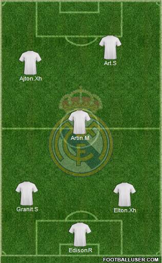 Real Madrid C.F. Formation 2015
