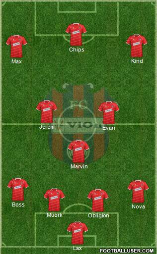 FC ViOn Zlate Moravce Formation 2015