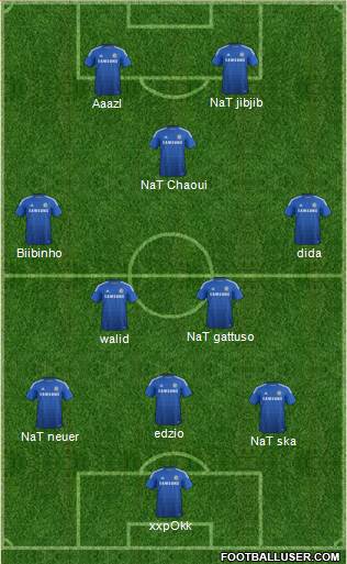 Chelsea Formation 2015