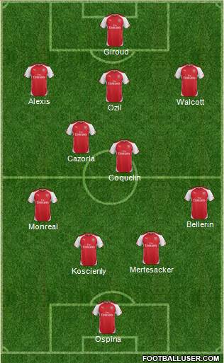Arsenal Formation 2015