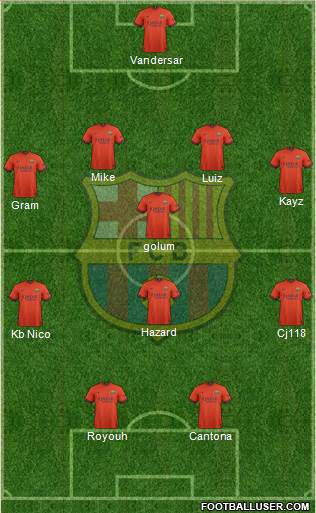 F.C. Barcelona Formation 2015