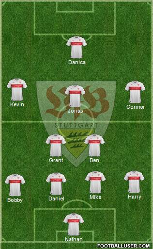 VfB Stuttgart Formation 2015