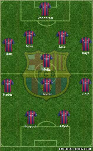 F.C. Barcelona Formation 2015