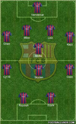 F.C. Barcelona Formation 2015
