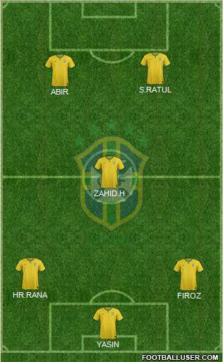 Brazil Formation 2015
