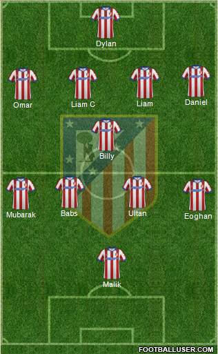 C. Atlético Madrid S.A.D. Formation 2015