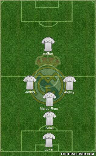 Real Madrid C.F. Formation 2015