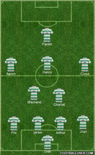 Celtic Formation 2015