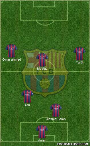F.C. Barcelona Formation 2015