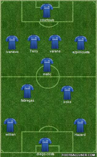 Chelsea Formation 2015