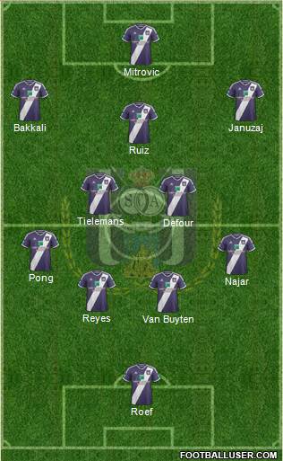 RSC Anderlecht Formation 2015