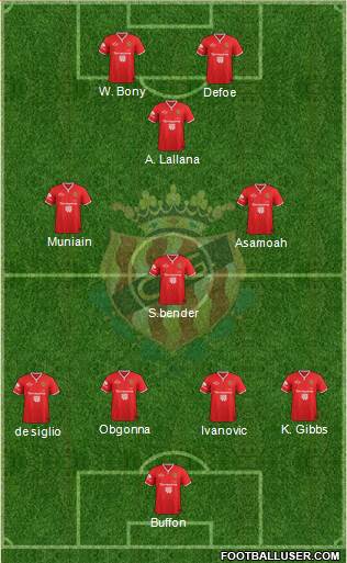 C. Gimnàstic Tarragona S.A.D. Formation 2015