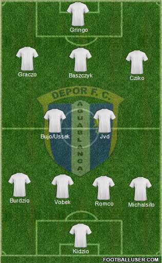C Depor FC Formation 2015