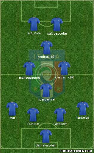 Italy Formation 2015