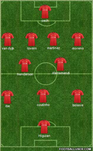 Liverpool Formation 2015