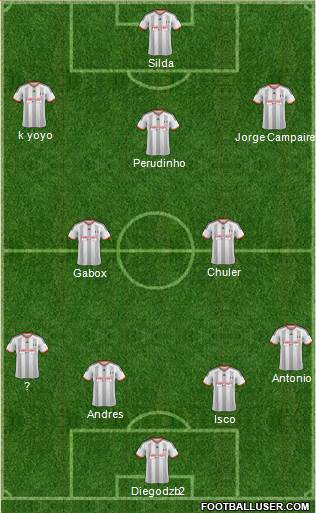 Fulham Formation 2015