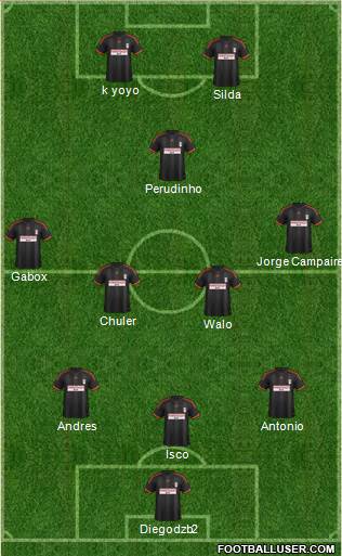 Fulham Formation 2015