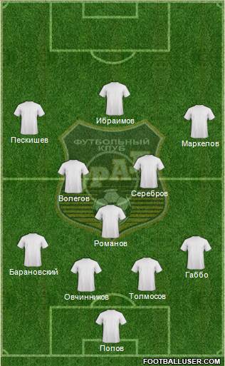 Ural Yekaterinburg Formation 2015